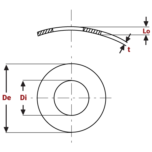 Curved Spring Washers Diagram