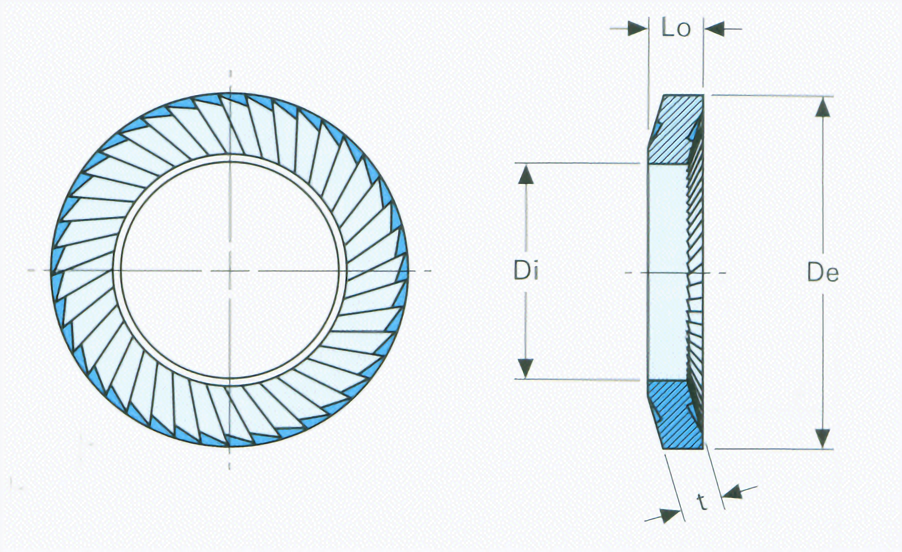 serrated safety washers diagram
