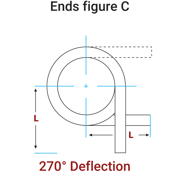Torsion Spring - Ends Fig C Torsion Spring - Ends Fig C